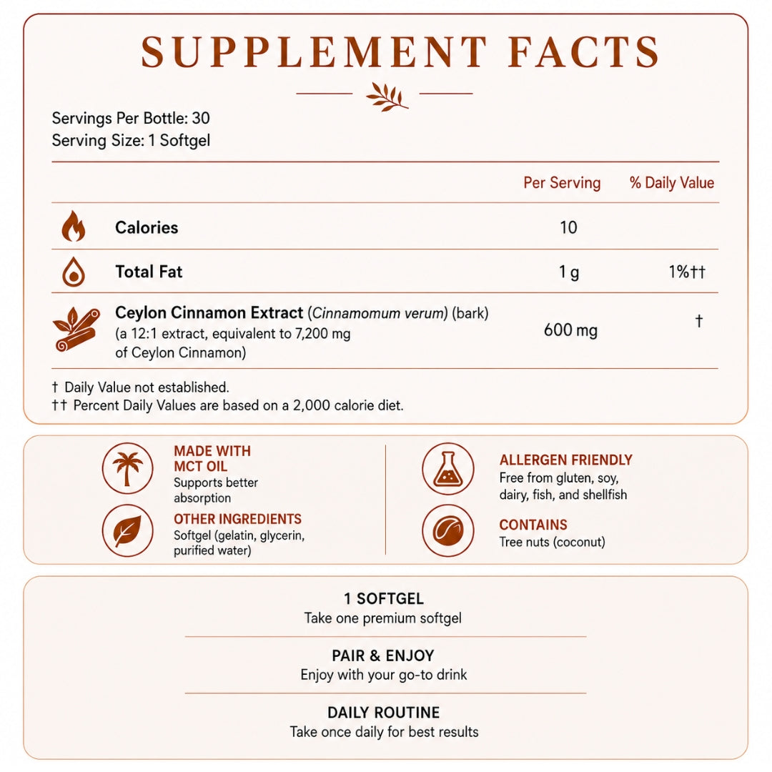 PRACTS Ceylon Cinnamon equivalent to 7,200 mg with MCT Oil UK