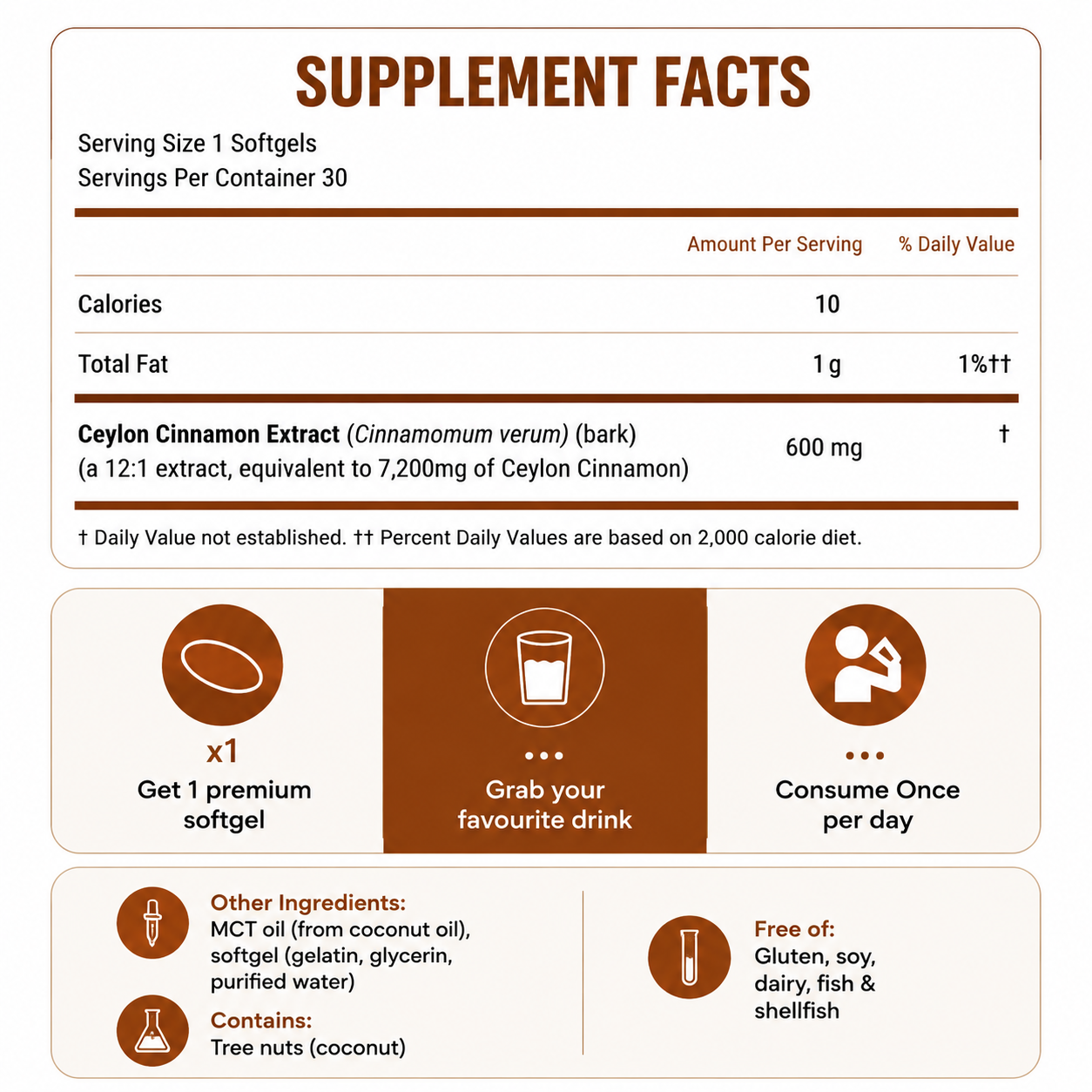 PRACTS Ceylon Cinnamon equivalent to 7,200 mg with MCT Oil UK